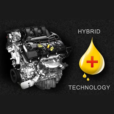 Car Gadgets and Accessories for 2024