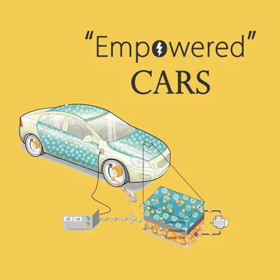 Understanding Electronic Braking Systems in Electric Vehicles