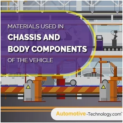 Powerful Auto Companies