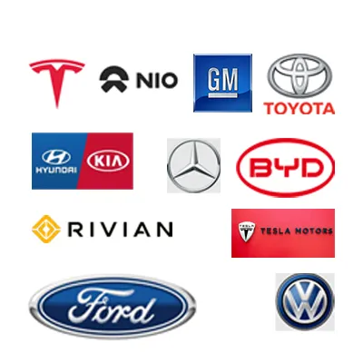 Powerful Auto Companies