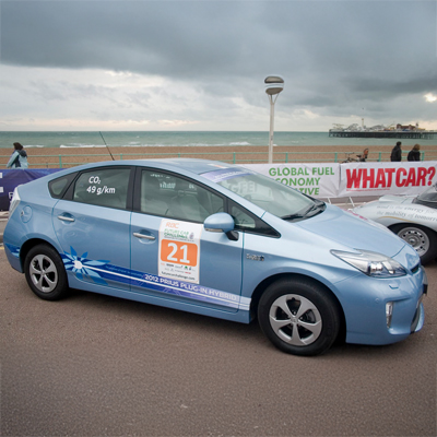 Plug-in Hybrid Vehicles: Benefits, Charging & Comparison