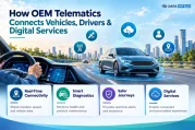 How OEM Telematics is Connecting Vehicles, Drivers and Digital Services?