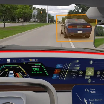 Sensing AI/ML