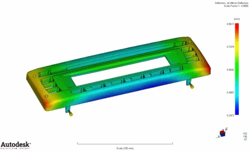 Mold Flow Software