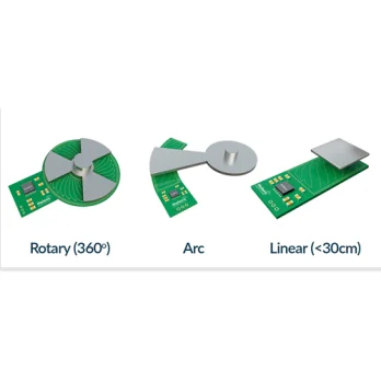Inductive position sensor ICs