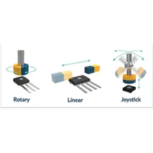 Magnetic position sensor ICs