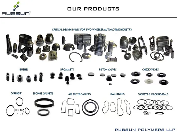 Critical Design Parts For Two-Wheeler Automotive Industry